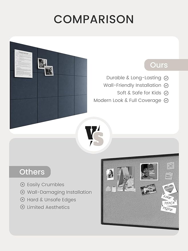 Bumusty Large Cork Board 48" x 36" Alternative - 12 Pack Felt Wall Tiles with 70 Safe Removable Adhesive Tabs, 30 Pushpins, Cork Boards for Walls Bulletin Board Office Decor (Deep Charcoal Blue)
