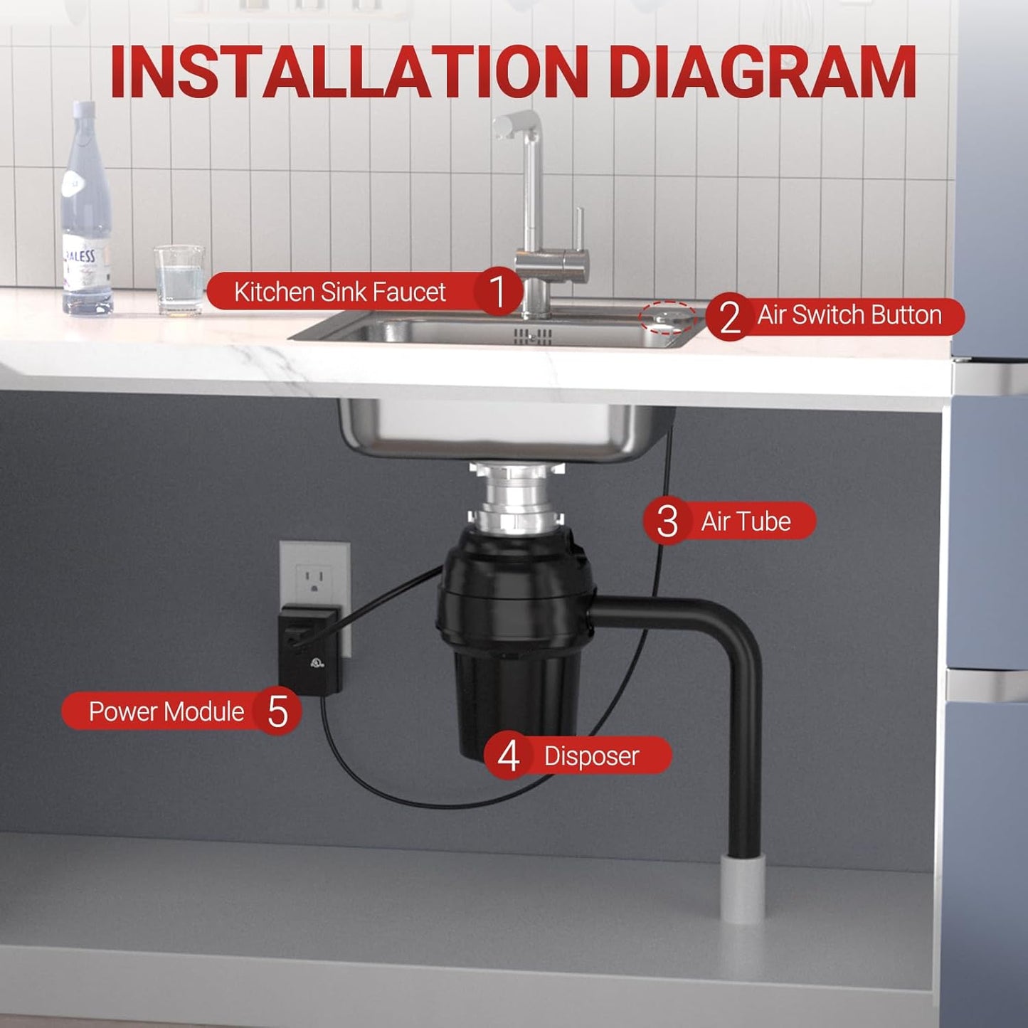 APIELE Garbage Disposal Air Switch Kit, Sink Top Push Button Switch for Food Waste Disposer, UL Listed 3.6" Long On/Off Air Button (Glossy Stainless Steel)