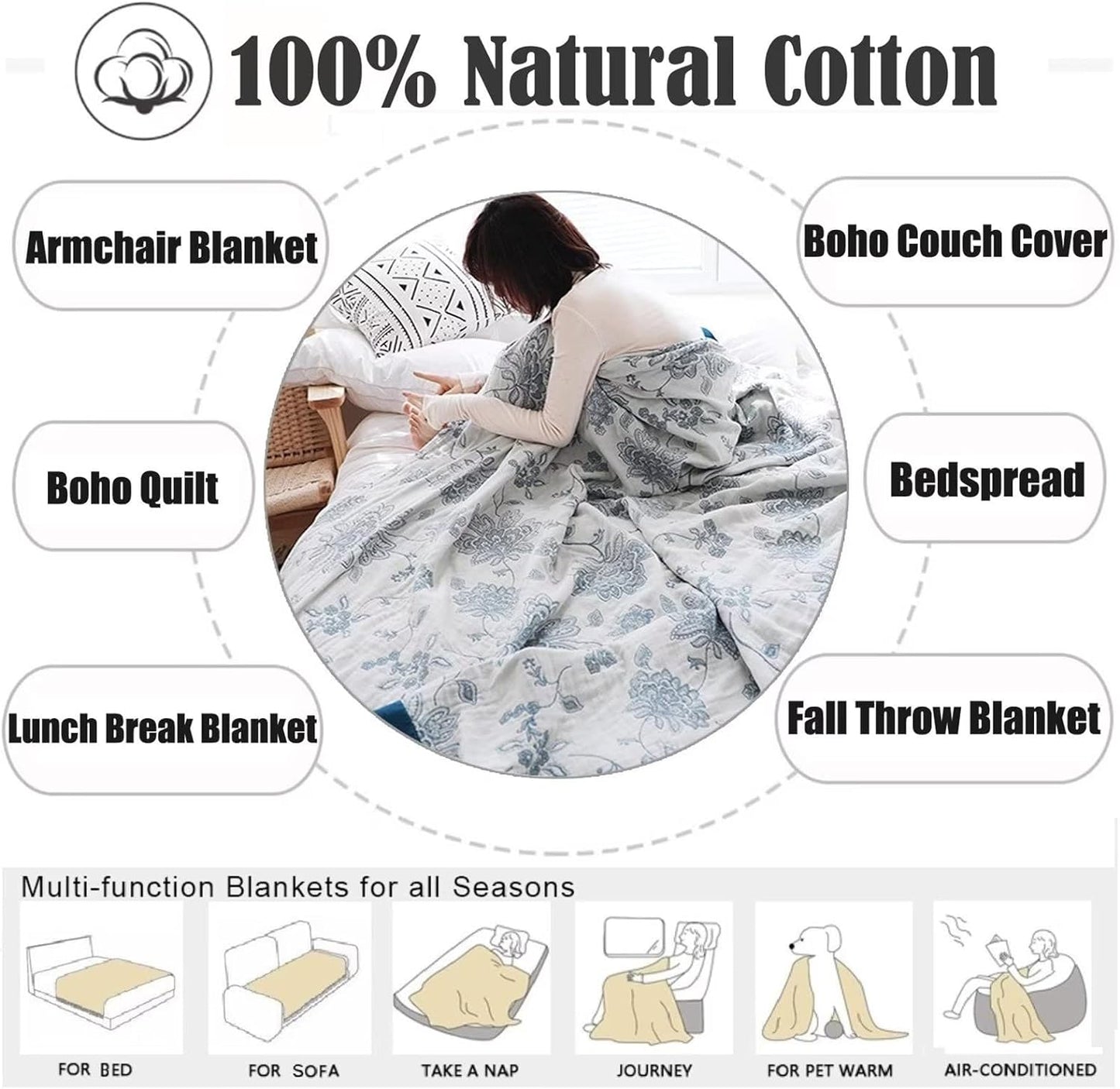 MSGKV Boho Throw Blanket for Couch Sofa Bed Decor, 100% Cotton Blankets Warm Versatile KnitWoven Blanket, Super Soft Warm & Decorative Blanket for Sofa Bed Living Room, 78''Wx 90''L