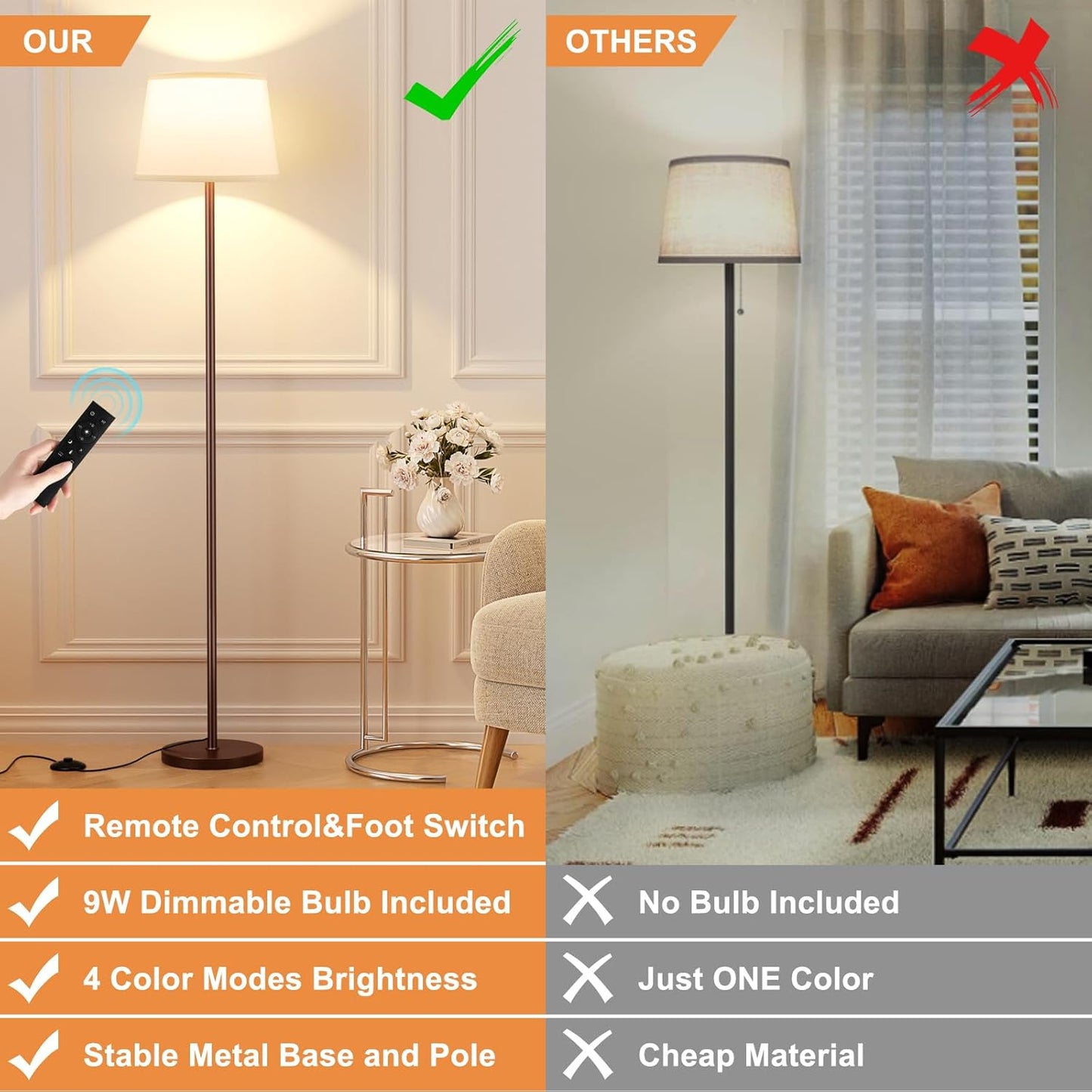 【Upgraded Floor Lamps for Living Room, Modern Floor Lamp with Remote Control, Dimmable Colors Temperature Standing Lamp Foot Switch, 9W Bulb Tall Lamps for Bedroom Office Kid Room - Brown