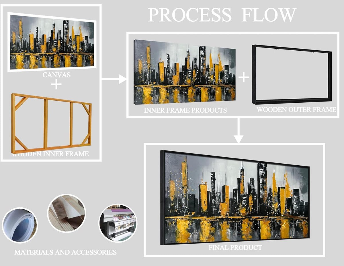 New York City Wall Art for Living Room - Hand Painted Canvas Wall Art for Office - Big Picture Frames for Wall Size 29" x 59"