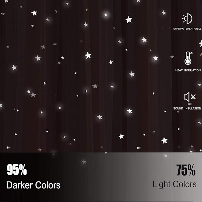 UNISTAR 2 Panels Stars Blackout and Sheer Curtains for Bedroom Girls Kids Baby Room, Double Layer Star Cut Out Living Room Window Curtain, W34 x L63 Inch Length, Pink