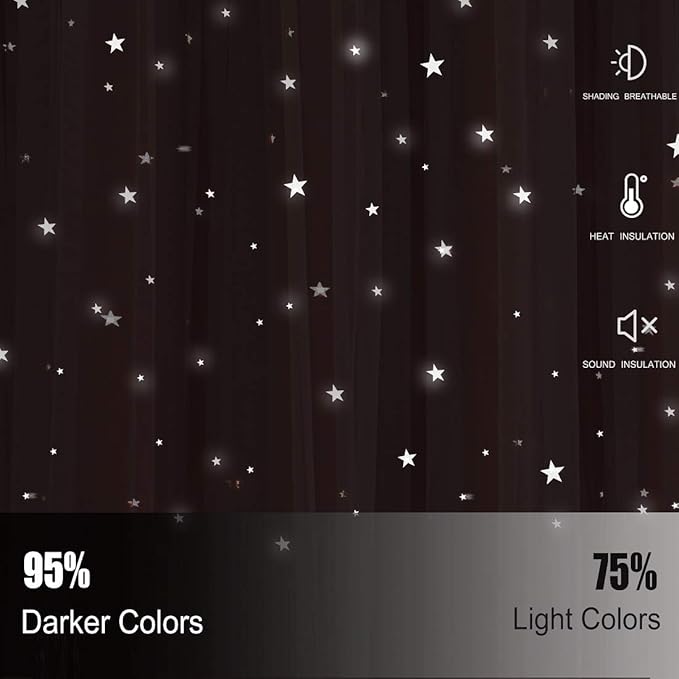 UNISTAR 2 Panels Stars Blackout Curtains for Bedroom Girls Kids Baby Window Curtain Double Layer Star Cut Out Aesthetic Living Room Decor Wall Home Decorations Curtain,W52 x L84 Inches,Pink