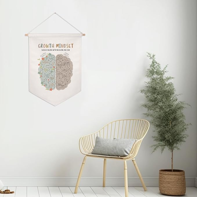 Growth Mindset Banner Hanging Decor, Growth Mindset Therapy Office Decor, Pennant Banner Decor, Counselor Office Decor, Calm Down Corner Poster, Canvas Hanging Decor, Office Wall Decor