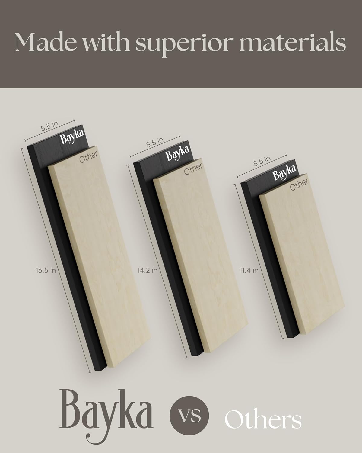 BAYKA Wall Shelves for Bedroom Decor, Floating Wall Shelves for Living Room Kitchen Storage, Wall Mounted Rustic Wood Floating Shelves for Kids Books, Corner Shelves for Bathroom, Office(Set of 3)