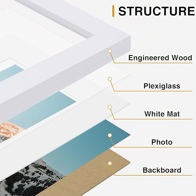 Vittanly 20 Pack Picture Frames Collage Wall Decor, Gallery Wall Frame Set with 4Pcs 8x10, 8Pcs 5x7 and 8Pcs 4x6 Photo Frames, Picture Frame Set for Wall Collage or Tabletop Display, White