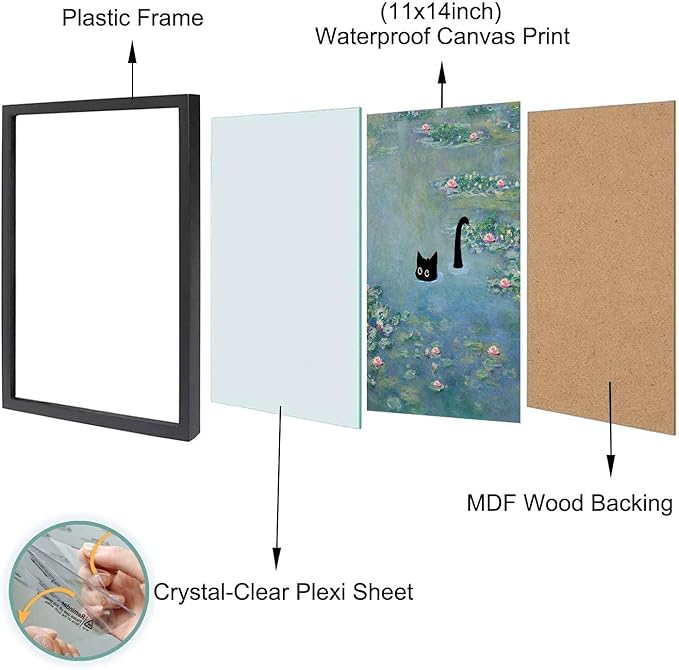 Hamduker Funny Black Cat Wall Art, Monet Art Water Lily Cat Wall Art Decor, Preppy Aesthetic Cat Posters for Bedroom Bathroom Living Room (Size: 11'' x 14''x1pcs)