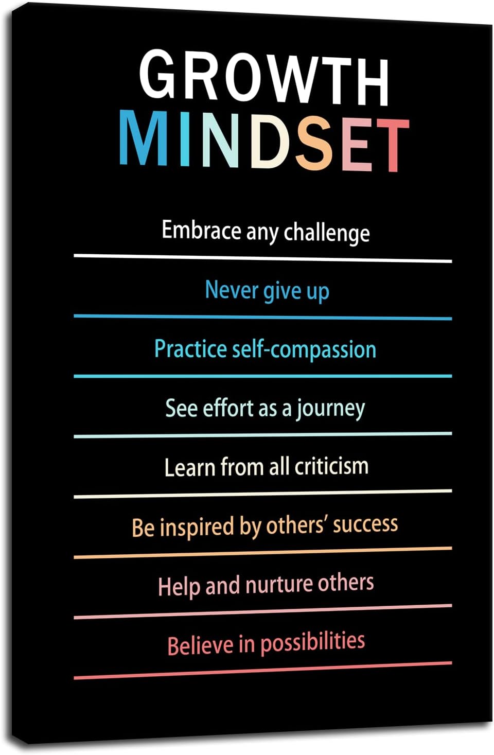 Inspirational Canvas Wall Art Growth Mindset quote Motivational Canvas Life Learning Poster Prints Framed Wall Art for Gym Inspiring Modern Home Wall Decor Framed Ready to Hang [24''W X 36''H]