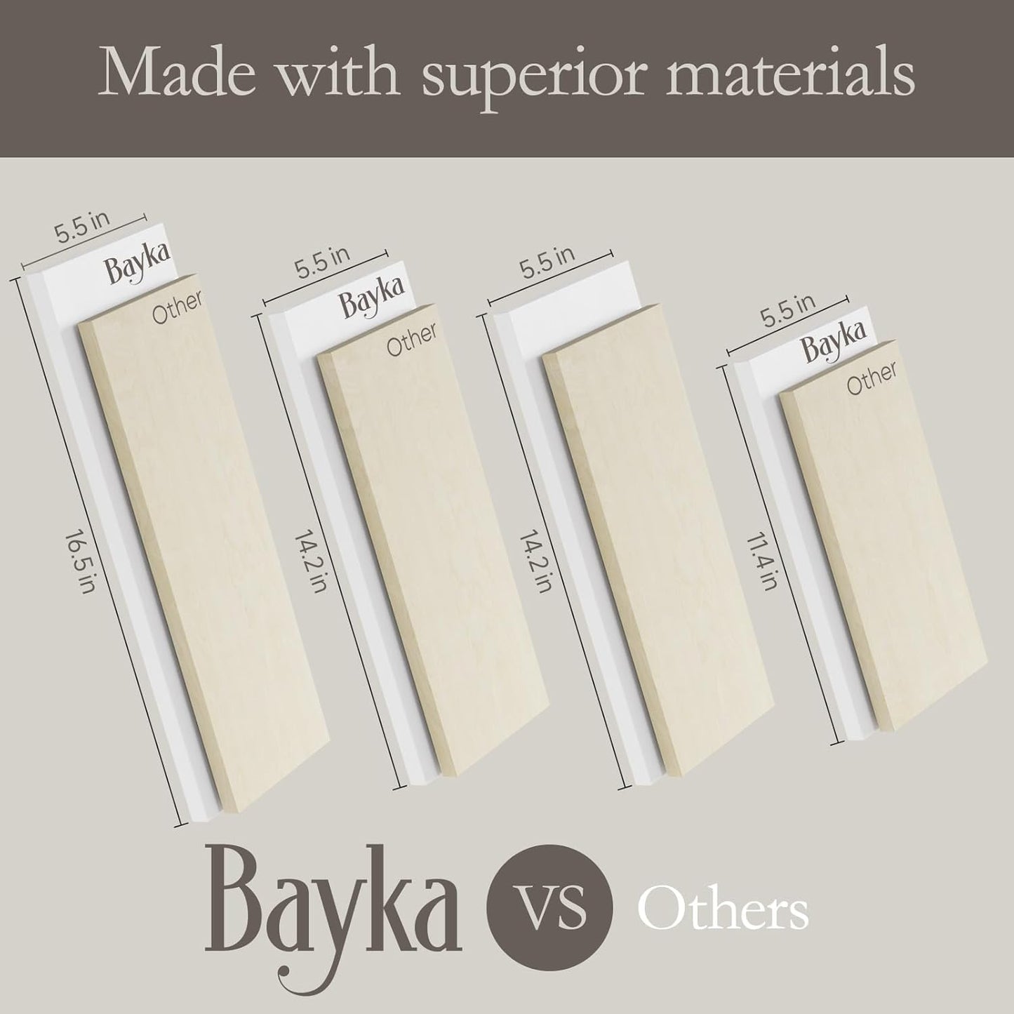 BAYKA Wall Shelves for Bedroom Decor, Floating Wall Shelves for Living Room Kitchen Storage, Wall Mounted Rustic Wood Shelves for Kids Books, Corner Shelf for Bathroom(White and Gold，Set of 4)