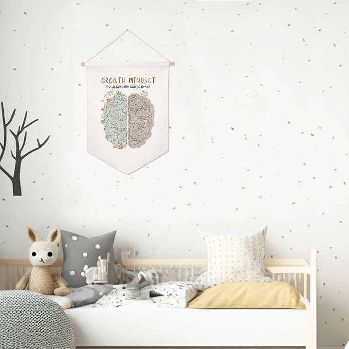 Growth Mindset Banner Hanging Decor, Growth Mindset Therapy Office Decor, Pennant Banner Decor, Counselor Office Decor, Calm Down Corner Poster, Canvas Hanging Decor, Office Wall Decor