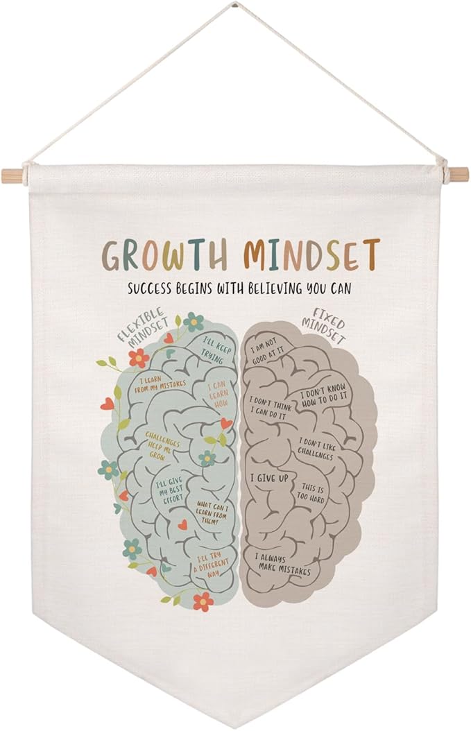 Growth Mindset Banner Hanging Decor, Growth Mindset Therapy Office Decor, Pennant Banner Decor, Counselor Office Decor, Calm Down Corner Poster, Canvas Hanging Decor, Office Wall Decor