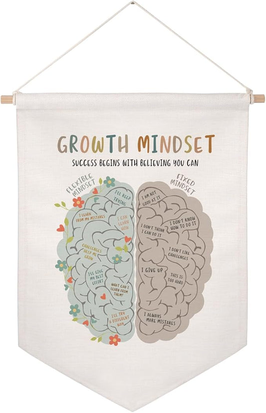 Growth Mindset Banner Hanging Decor, Growth Mindset Therapy Office Decor, Pennant Banner Decor, Counselor Office Decor, Calm Down Corner Poster, Canvas Hanging Decor, Office Wall Decor