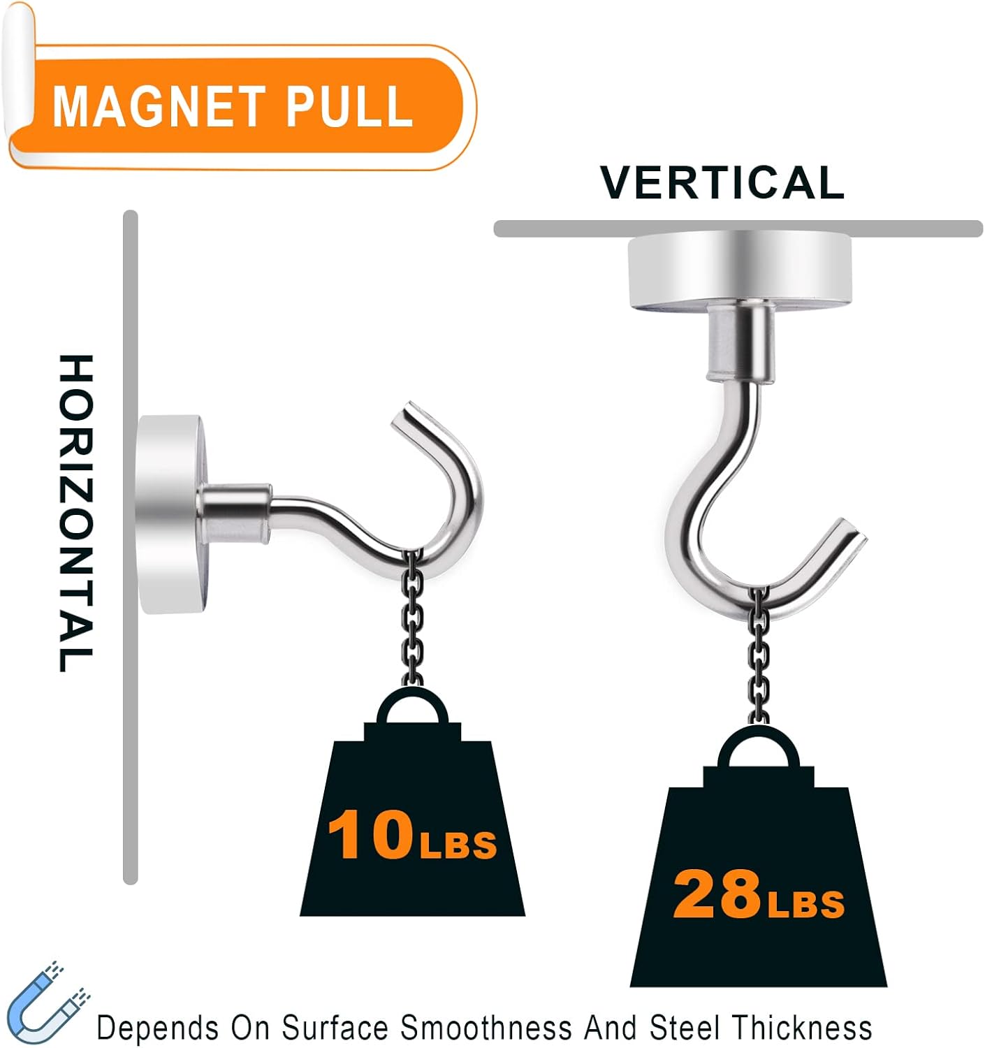 MIKEDE Magnetic Hooks Heavy Duty, 28Lbs Neodymium Magnets with Hooks for Refrigerator, 10Pcs Strong Cruise Hooks for Hanging, Magnetic Hanger for Grill, Toolbox, Storage
