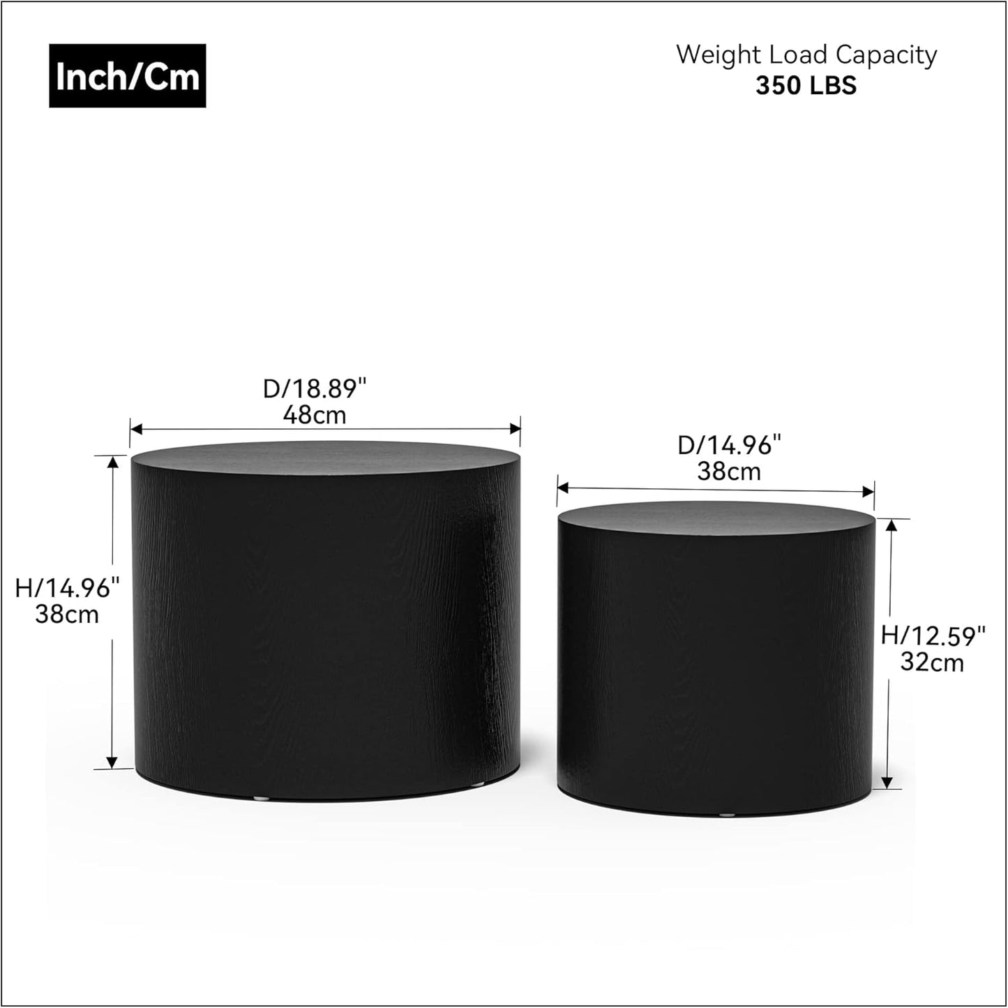 WILLIAMSPACE 18.9" Black Nesting Coffee Table Set of 2, Modern Black Round Coffee Tables Circle Side Table for Small Space, Accent End Table Set, No Assembling, Matte Black