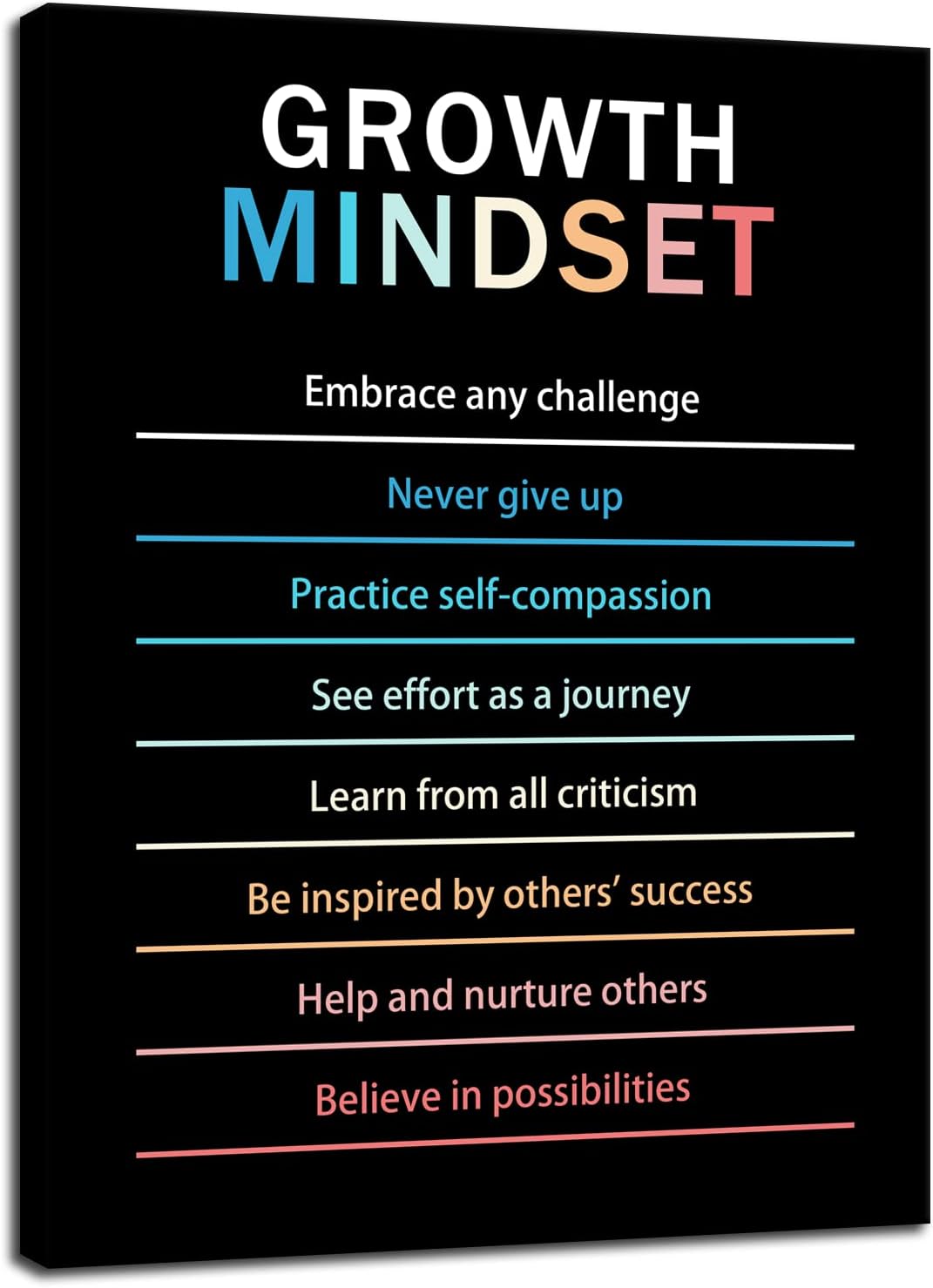 Inspirational Canvas Wall Art Growth Mindset quote Motivational Canvas Life Learning Poster Prints Framed Wall Art for Gym Inspiring Modern Home Wall Decor Framed Ready to Hang [30''W X 40''H]