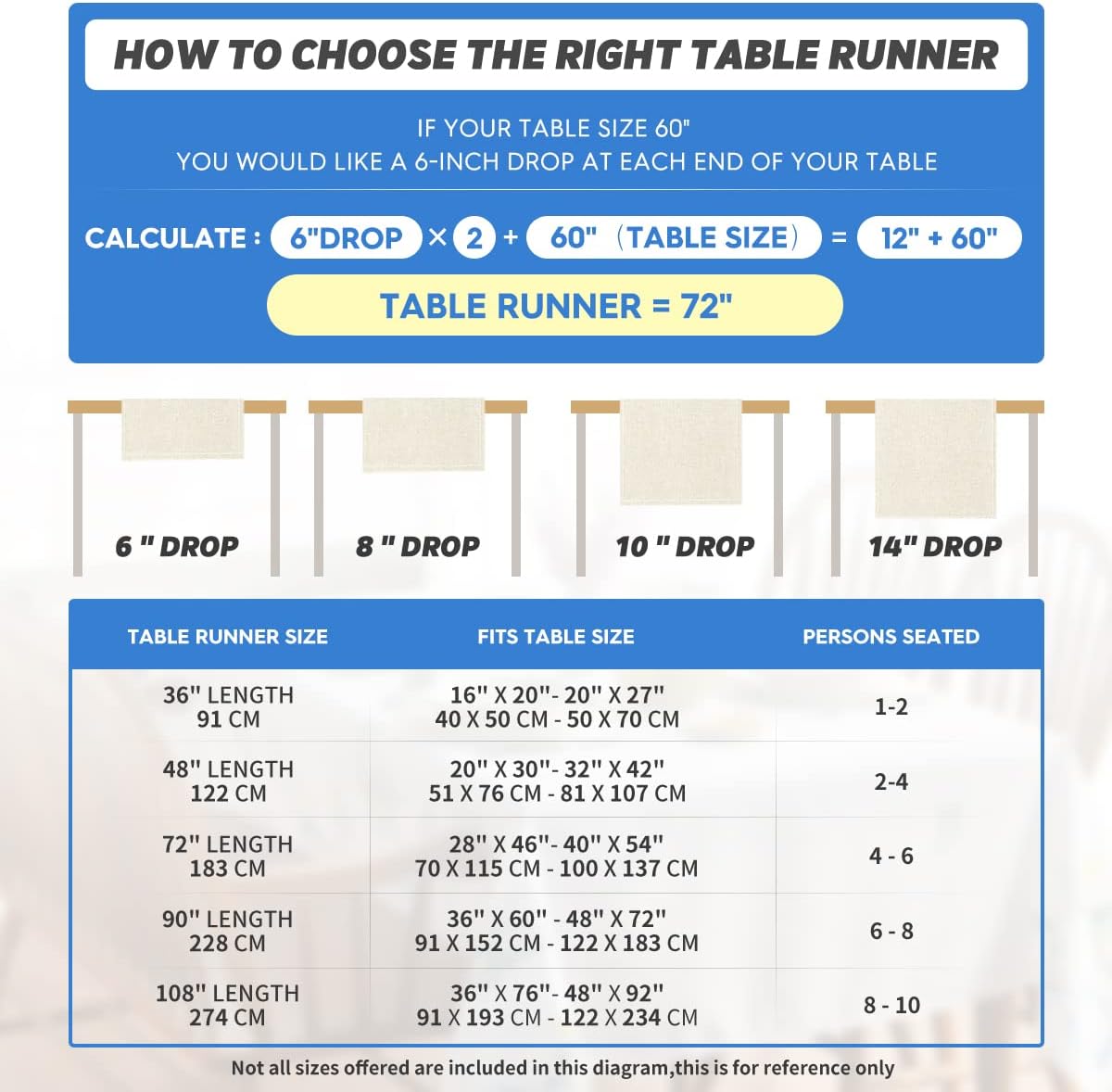 Artoid Mode Snowman Christmas Birds Trees Table Runner, Seasonal Winter Xmas Holiday Kitchen Dining Table Decoration for Indoor Outdoor Home Party Decor 13 x 72 Inch