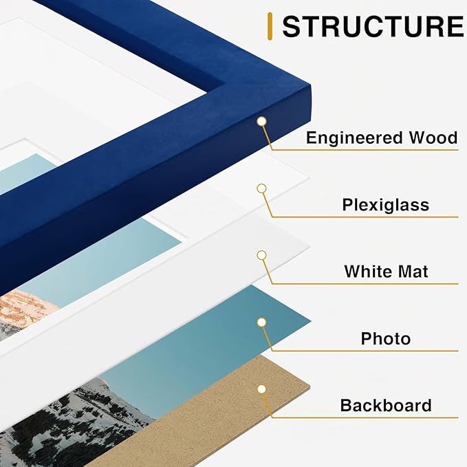 Vittanly Picture Frames Set of 10, Picture Frames Collage Wall Decor with Two 8x10, Four 5x7 and Four 4x6 Photo Frames, Gallery Wall Frame Set for Wall or Tabletop Display, Blue, Brown and White