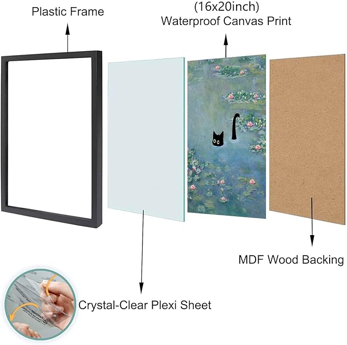 Hamduker Funny Black Cat Wall Art, Monet Art Water Lily Cat Wall Art Decor, Preppy Aesthetic Cat Posters for Bedroom Bathroom Living Room (Size: 16''x20''x1pcs)