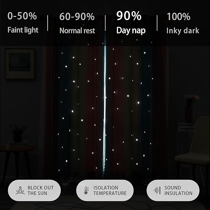 XiDi Curtains for Girls Bedroom Decro,Full Blackout 84 Inches Long for Kids Room, Colorful Rainbow Style, Unicorn Wall Decor Ombre Curtains, Princess Room Pink/Blue