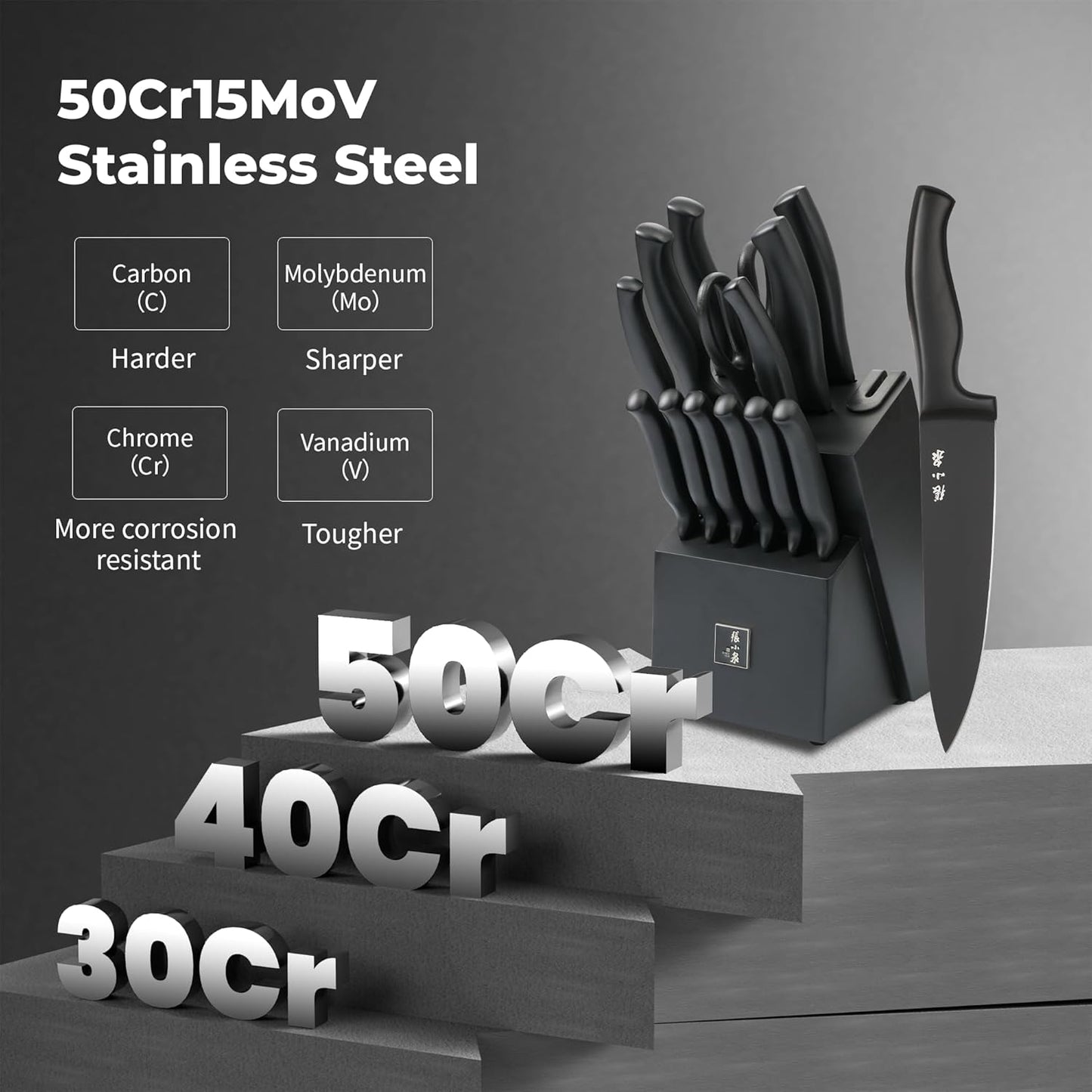 ZHANG XIAO QUAN SINCE 1628 15Pcs Knife Sets with Block, knife sets for kitchen with block High Carbon Stainless Steel Built-in Sharpener Dishwasher Safe(Black)