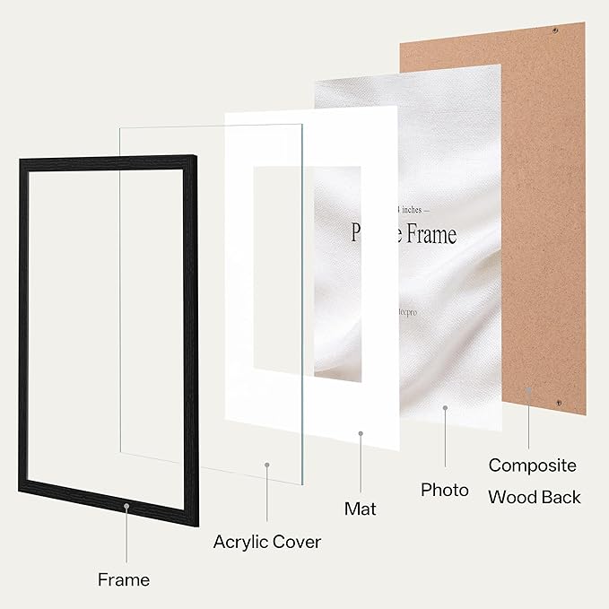 eletecpro 16x20 Picture Frame Set of 9, Display Photos 8x10 with Mat or 16 x 20 Without, Classic Gallery Wall Frame Set for Home, Large Poster Frames for Horizontal & Vertical Mounting, Black