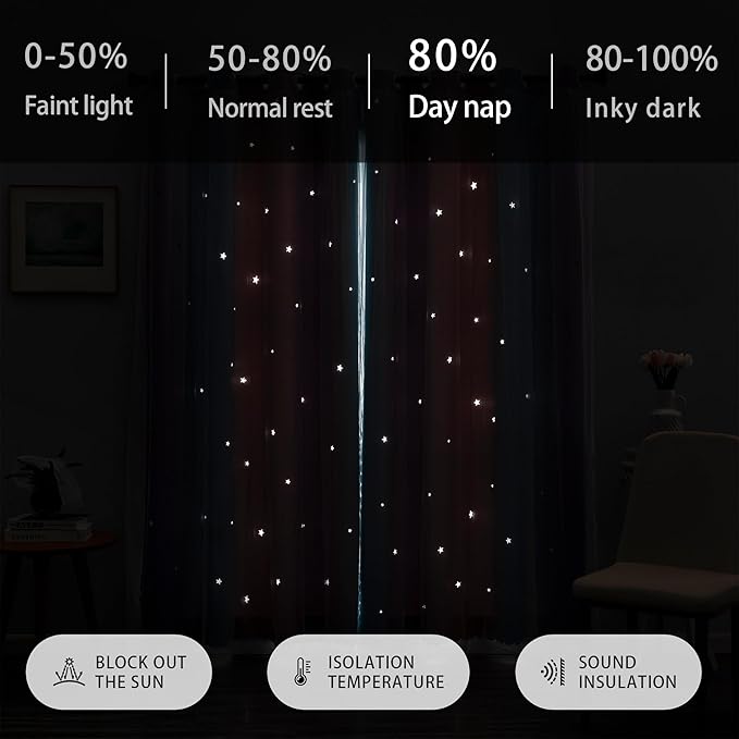 XiDi Curtains for Girls Bedroom 2 Panel Set, Thermal Insulated Window Ombre Panels, Rainbow Pink Drapes for Kids Room Unicorn Wall Decals, Black Out Curtains 45 Inch Long Pink/Purple/Blue 34x45