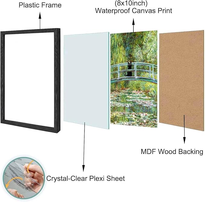 Hamduker Aesthetic Cat Poster Monet Prints Vintage Posters Canvas Wall Art Funny Water Lilies Cat Posters Decor for Bedroom Bathroom Living Room (Size: 8''x10''x1pcs)