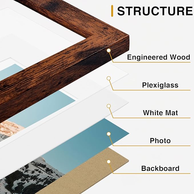 Vittanly Picture Frames Set of 10, Picture Frames Collage Wall Decor with Two 8x10, Four 5x7 and Four 4x6 Photo Frames, Gallery Wall Frame Set for Wall or Tabletop Display, Rustic Brown