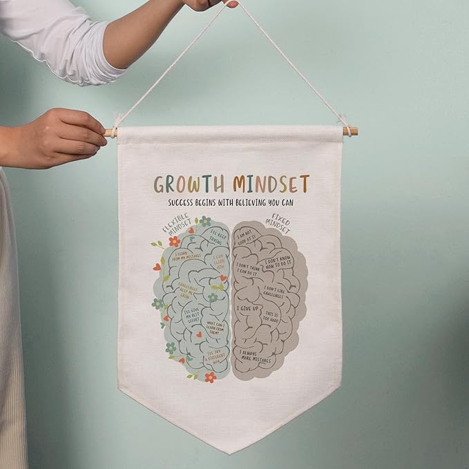 Growth Mindset Banner Hanging Decor, Growth Mindset Therapy Office Decor, Pennant Banner Decor, Counselor Office Decor, Calm Down Corner Poster, Canvas Hanging Decor, Office Wall Decor