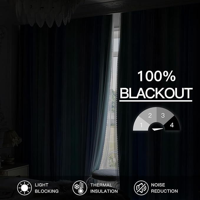 XiDi Blakout Curtains with Sheer Overlay 84 Inches Long for Bedroom 2 Panels Double Layer Rainbow Curtains for Nursery Kid Room Thermal Insulated Room Darkening Grommet Drapes Blue Green Grey 52Wx84L