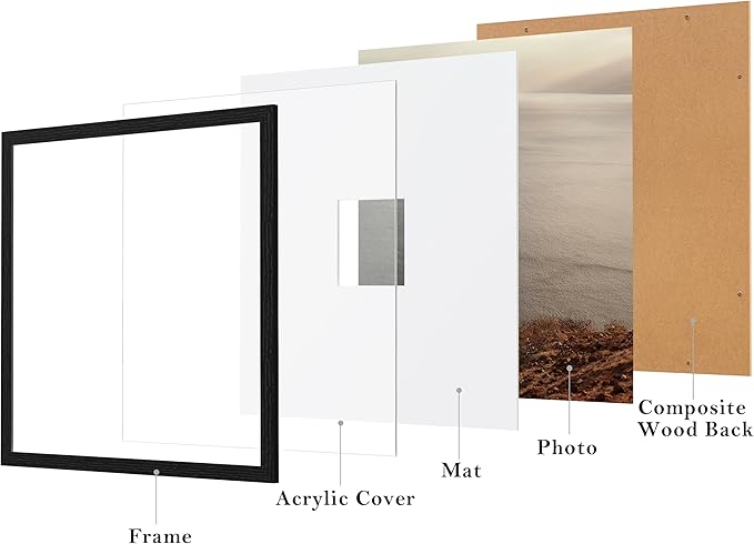 eletecpro 16x16 Picture Frames Set of 9, Classic Gallery Wall Frame Set for 4x4 Photos with Mat or 16x16 without Mat, Large Picture Frame for Art Prints, Black Poster Frames for Home Decor Wall