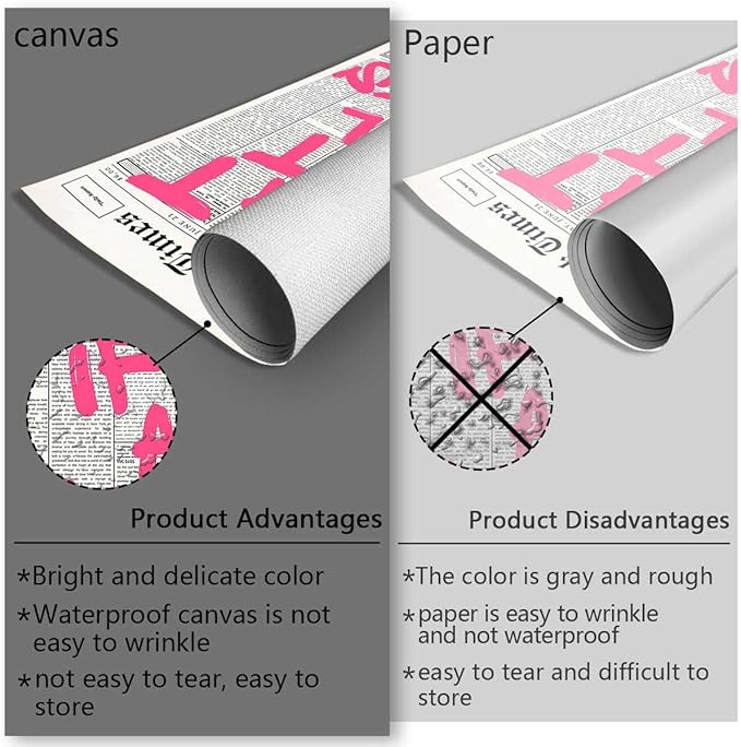 Drimiler Retro Newspaper Pink Font Poster What If It All Works Out Canvas Wall Art Positive Affirming Quote Minimalist Prints Painting For Home Bedroom Dorm Wall Decor 12x18in Unframed