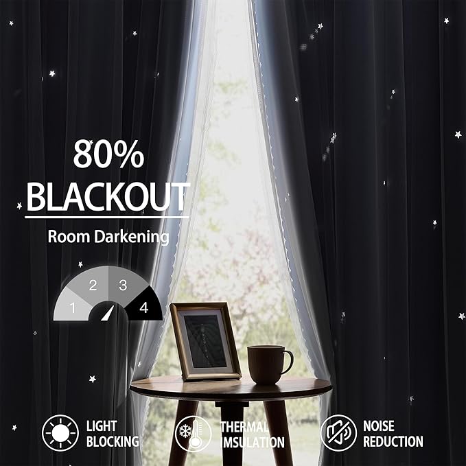 XiDi Light Blue Blackout Curtains for Girls Kids Bedroom Living Room 45 Inches Long 2 Panels Star Curtains Boys Room Darkening Thermal Insulated Drapes Grommet Noise Reduction Window Treatments 34x45