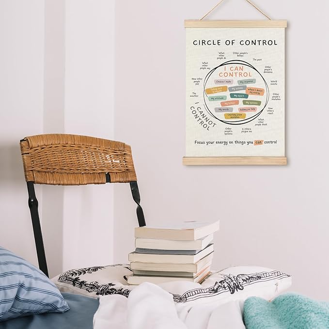 LZYRF Mental Health Wall Art Poster Framed, Therapy Office Must Haves, Circle of Control Mental Health Canvas Prints Wall Decor for Therapist Counselor Calming Office, 16x24 Inch