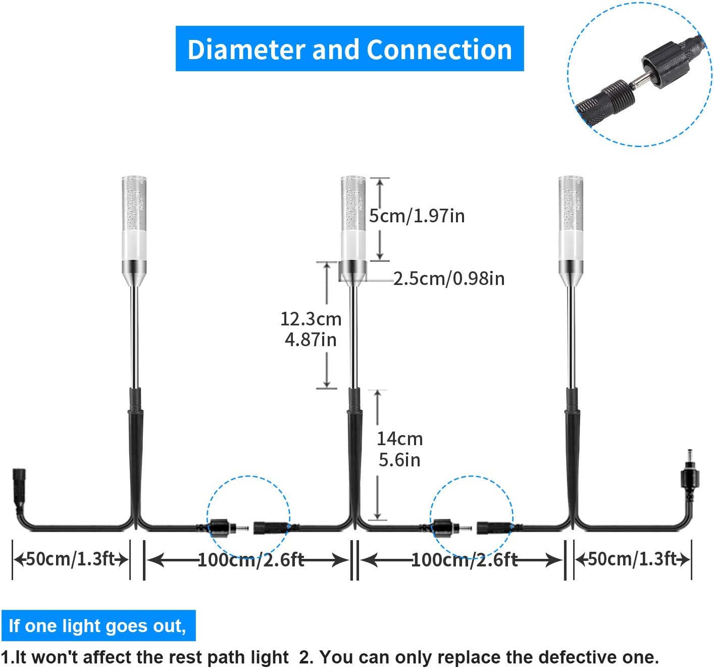 B-right Warm White 3PCS Extension Lights for Path Lights, Extendable Waterproof 0.8W 95 Lumens per Light 2700K (No Adapter)