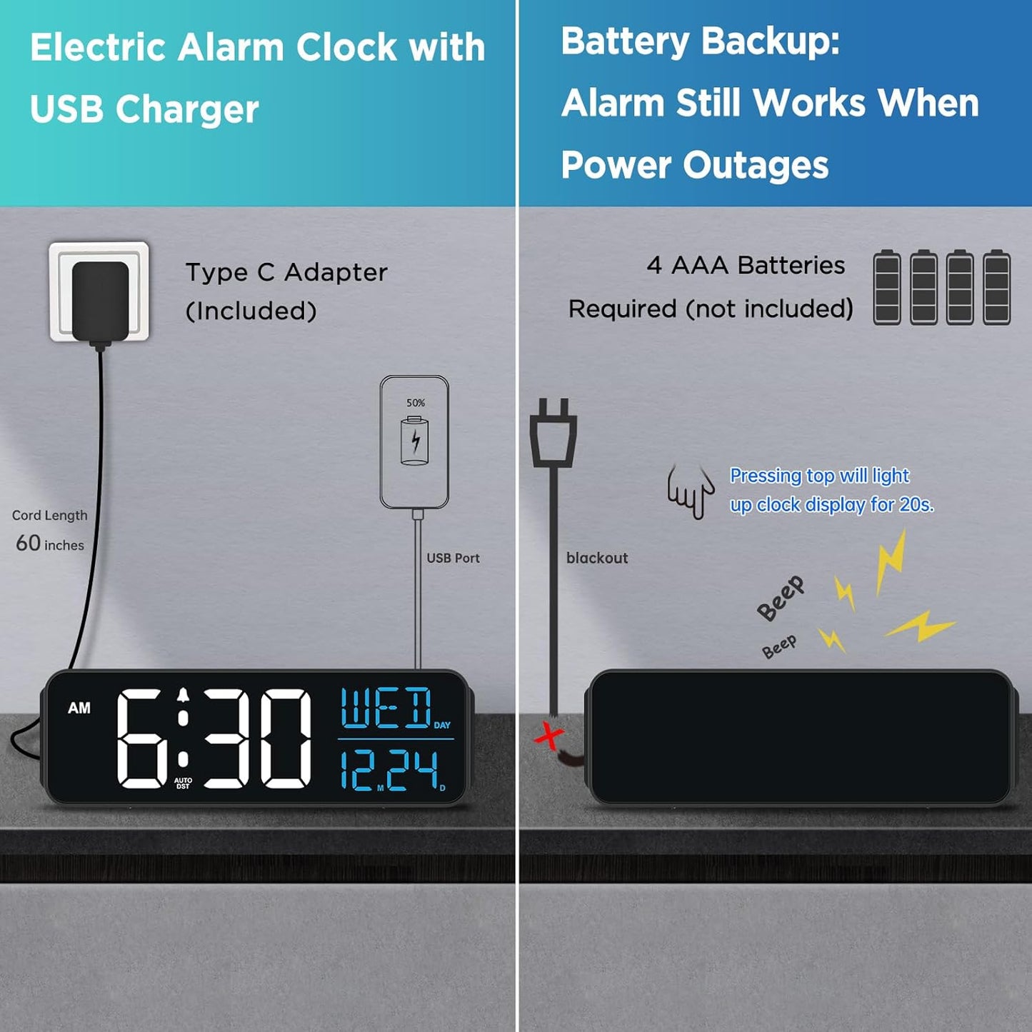 Peakeep Large Display Digital Alarm Clock for Bedrooms, Date Day of Week Calendar Desk Table Clocks for Living Room Office, Dimmable Plug in Electric Clock, 5 Volumes, Loud, Auto DST