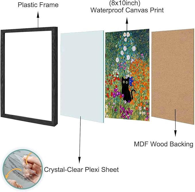 Hamduker Canvas Wall Art Cat Decor for Dorm Bedroom Canvas Prints Aesthetic Monet Cat Posters Living Room Decor (Size: 8''x10''x1pcs)