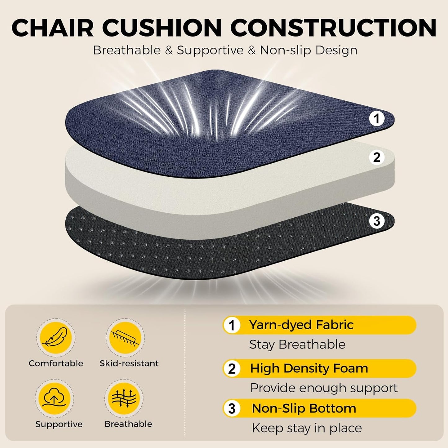downluxe Indoor Chair Cushions for Dining Chairs, Soft and Comfortable Textured Foam Kitchen Chair Pads with Ties and Non-Slip Backing, 16" x 16" x 2", Navy, 2 Pack