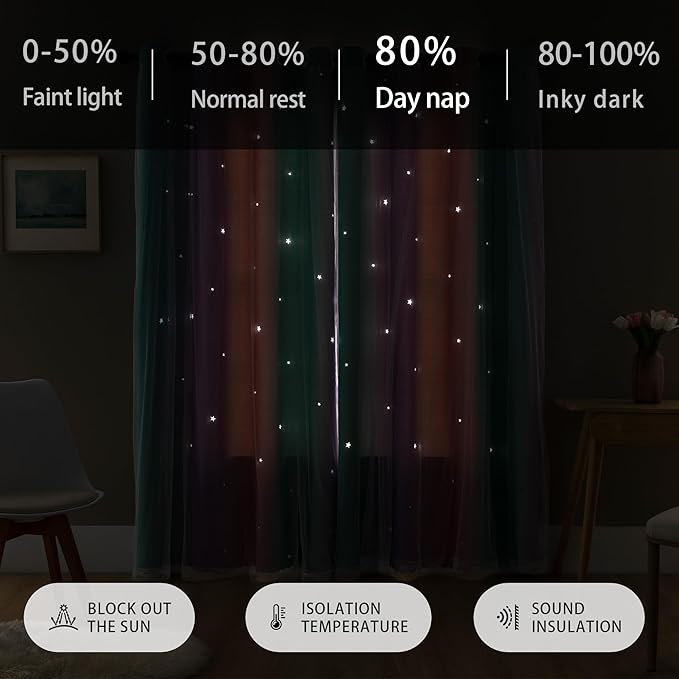 XiDi Girls Blackout Curtains 96 Inches Long for Bedroom, Room Darkening Grommet Window Ombre Curtains 2 Panel Sets, Kids Unicorn Princess Theme Decor Colorful Rainbow Design Pink/Purple/Green 52x96