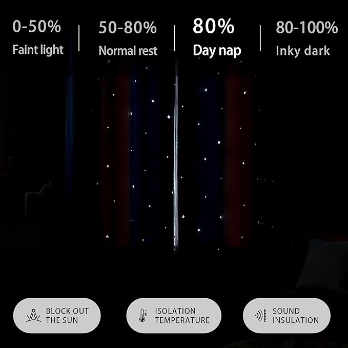 XiDi Blackout Curtains for Girls Bedroom Decor 2 Panels Set, Rainbow Star Design Ideal Drapes for Kids Room with Unicorn Theme Princess Room Decor 54 Inches Length Pink/Grey/Blue 34x54