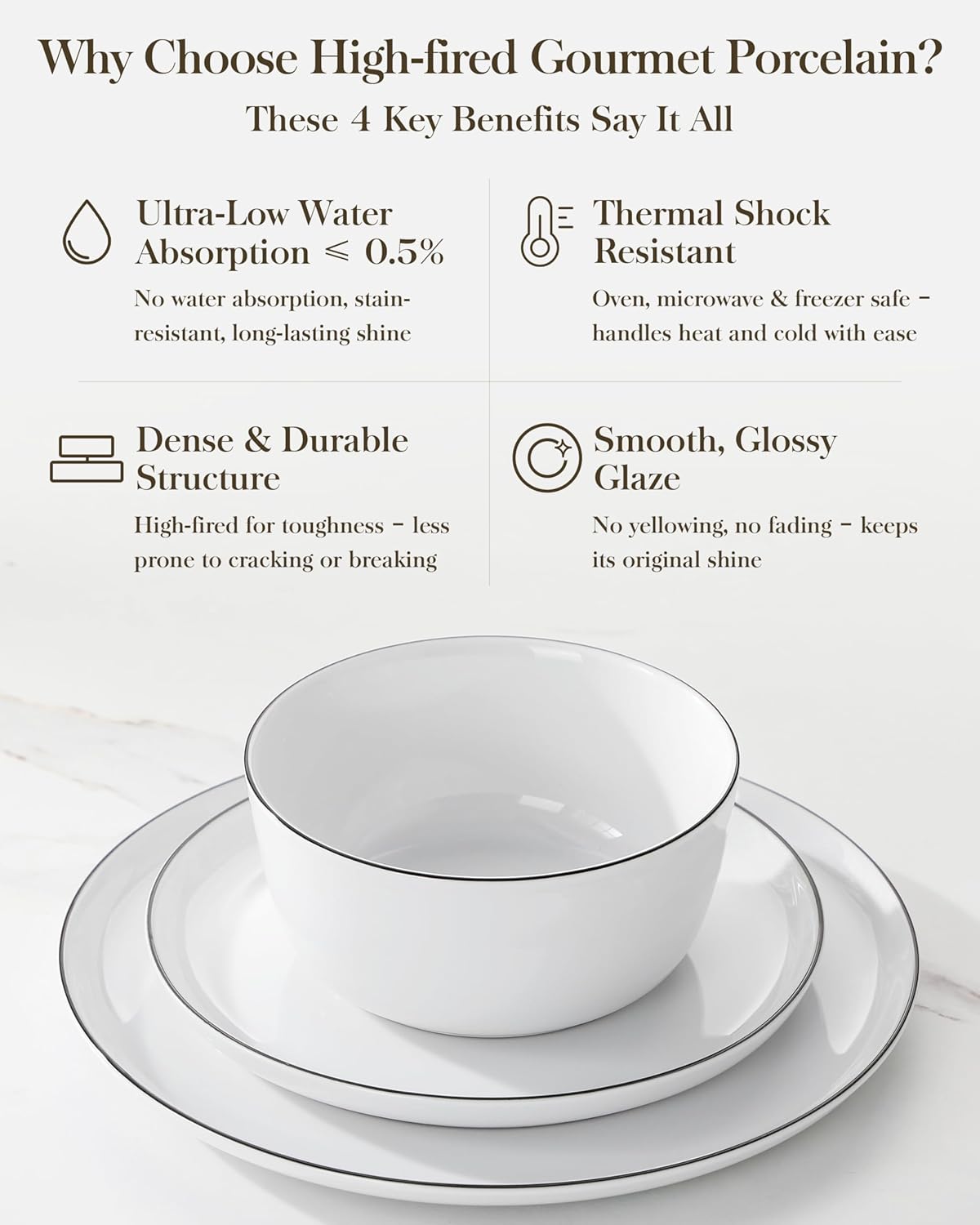 MALACASA 18 Pieces Gourmet Porcelain Dinnerware Sets, Premium Plates and Bowls Set, High-Fired Dishes Set for 6, Chip & Scratch Resistant, Microwave Dishwasher Safe, White & Black Rim, Series LEXI
