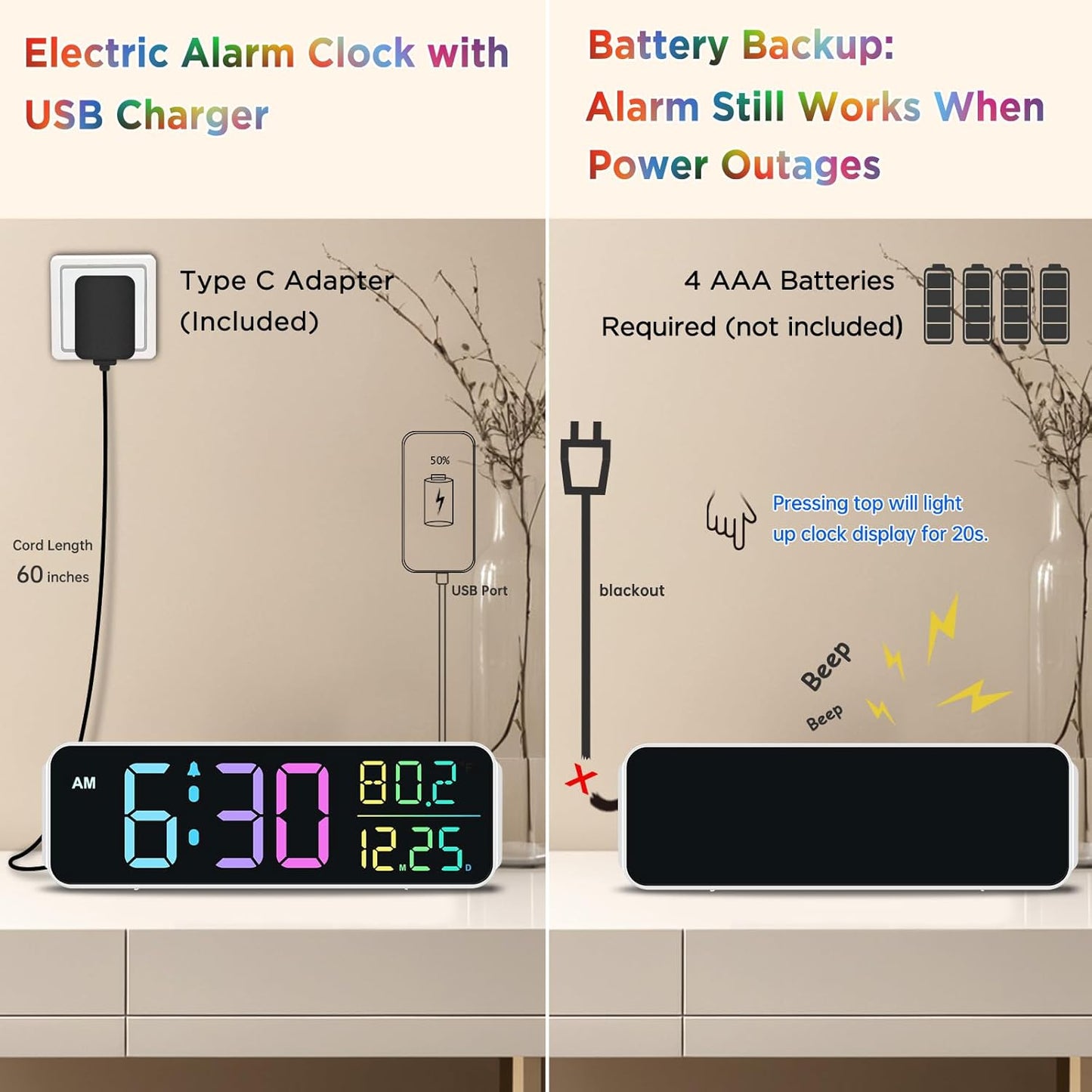Peakeep Large Display Digital Alarm Clock for Bedrooms, Date Day of Week Temp Desk Table Clocks for Living Room Office, Dimmable Plug in Electric Clock, 5 Volumes, Loud, Auto DST