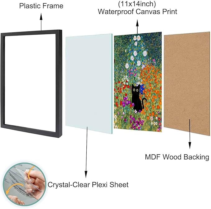 Hamduker Canvas Wall Art Cat Decor for Dorm Bedroom Canvas Prints Aesthetic Monet Cat Posters Living Room Decor (Size: 11'' x 14''x1pcs)