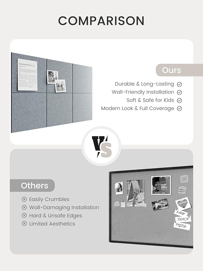 Bumusty Large Cork Board 36" x 24" Alternative - 6 Pack Felt Wall Tiles with 40 Safe Removable Adhesive Tabs, 30 Pushpins, Cork Boards for Walls Pin Board Bulletin Board Office Decor (Blue Gray)
