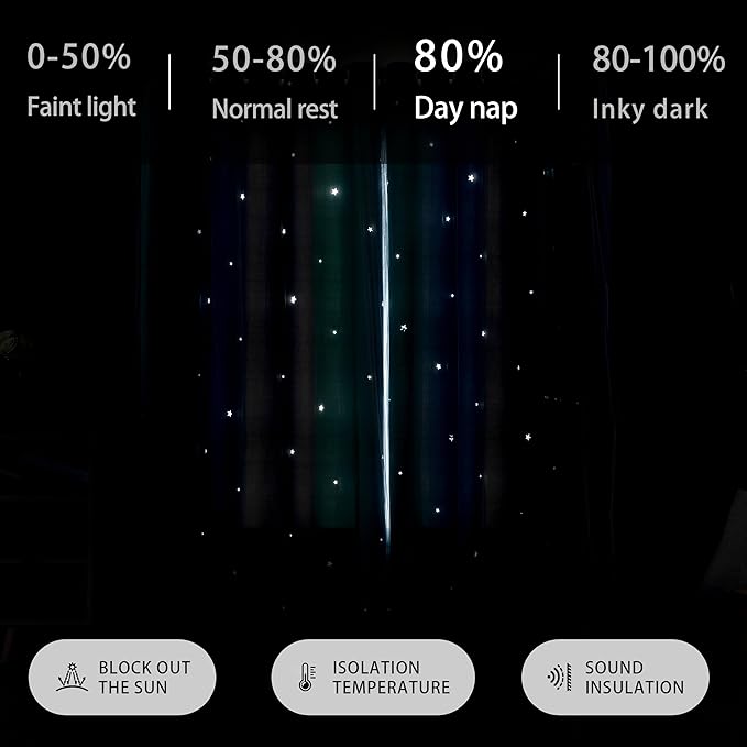 XiDi Blue Green Grey 54 Inches Curtains for Girls Bedroom 2 Panels Set, Blackout Rainbow Curtains for Kids Room Decor, Unicorn Wall Decals Drapes for Little Girl Nursery Room 52 Inches Wide