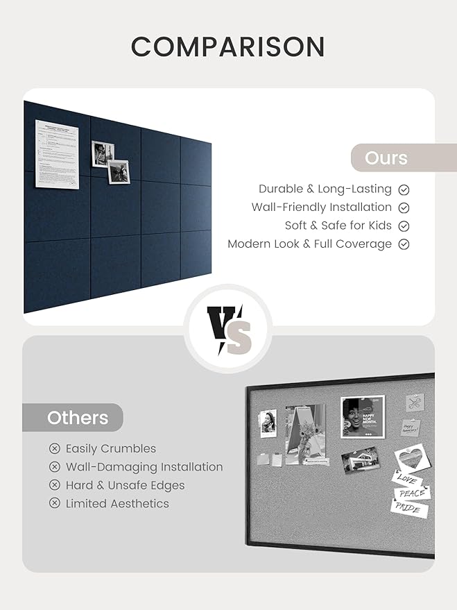 Bumusty Large Cork Board 48" x 36" Alternative - 12 Pack Felt Wall Tiles with 70 Safe Removable Adhesive Tabs, 30 Pushpins, Cork Boards for Walls Pin Board Bulletin Board Office Decor (Carbon Blue)