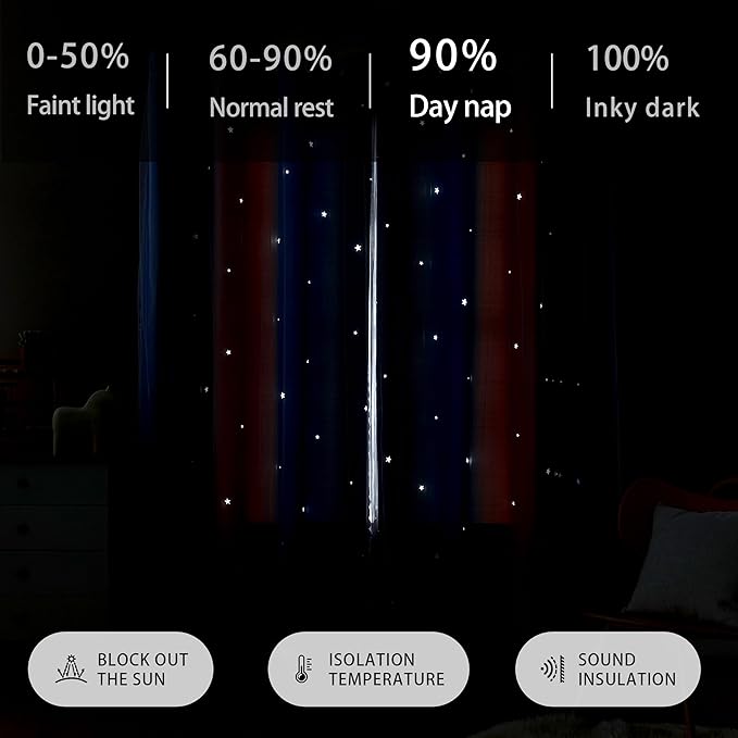 XiDi Blackout Curtains for Girls Bedroom Decor, Ideal for Kids Room with Unicorn Theme Princess Room Decor 84 inches Length Curtain 2 Panels Set Pink/Grey/Blue