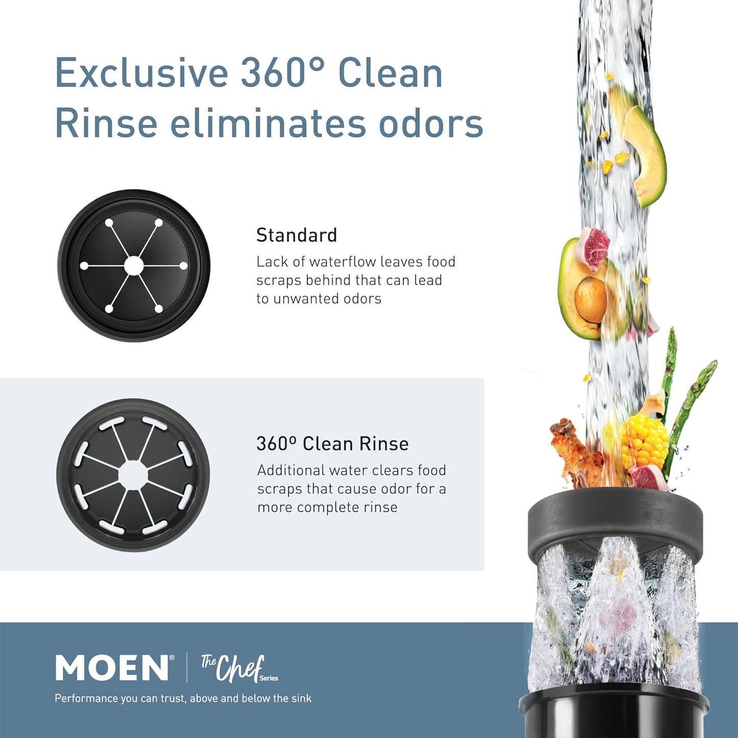 Moen Chef Series 1 HP Continuous Feed Garbage Disposal, Power Cord Included, EX100C