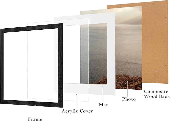 eletecpro 14x14 Picture Frames Set of 9, Classic Gallery Wall Frame Set Displays 10x10 Photos with Mat or 14x14 without Mat, Photo Frames Collage Wall Decor, Black Frames for Home Decor
