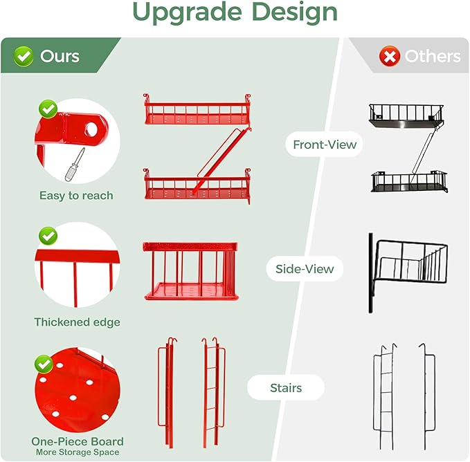 Fire Escape Shelf Red, Urban City Wall Art Decorative Action Figure Metal Display with Mini Ladder Shelf for Home Decor, Red 2.5 Tier